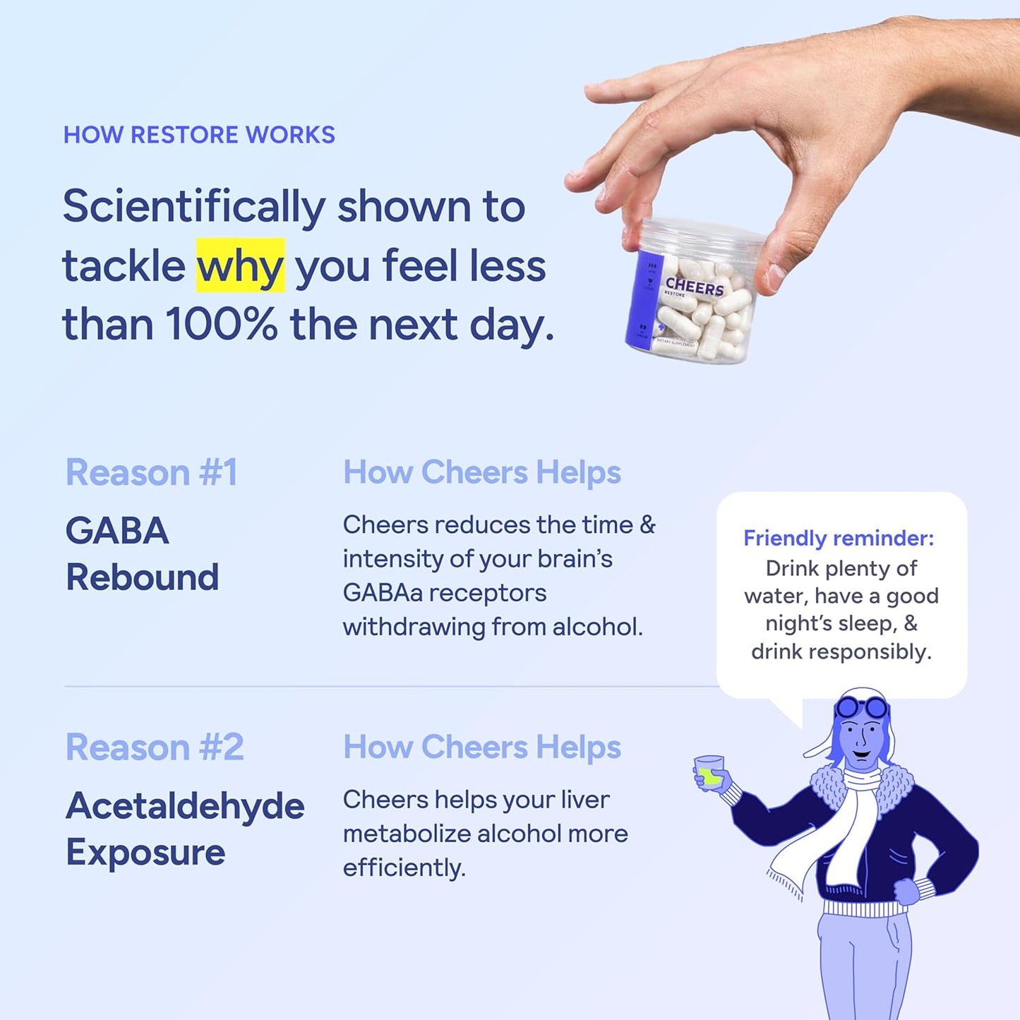Restore (Two bottles)