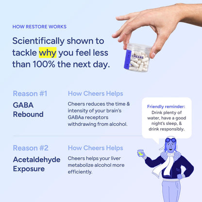 Restore (Two bottles)